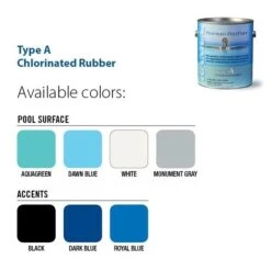Ramuc 5-Gallon Chlorinated Rubber Type A 9021 -Blue by Ocean 17380